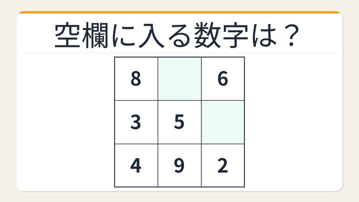【数字パズル】あなたは何秒でわかる？3×3魔方陣の空欄を埋めよ！の問題画像
