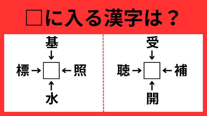 漢字14