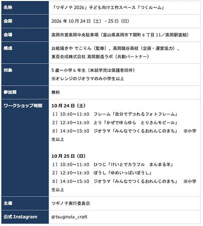 高岡市で子ども向け無料工作スペース「つくル〜ム」開催！「アロンアルフア」の技術者が遊び方をレクチャー