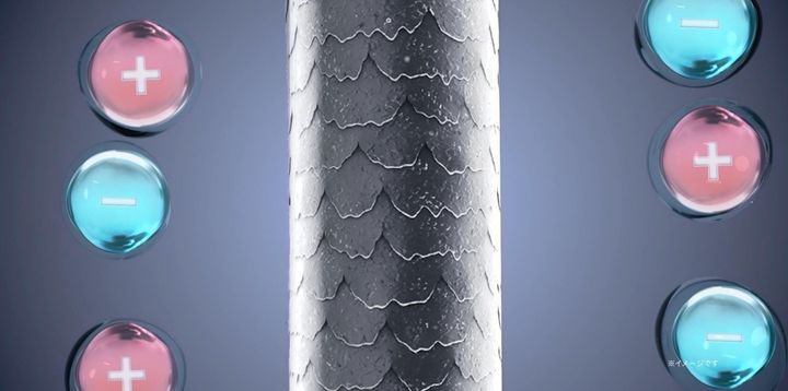 水分子に包まれたプラスとマイナスのイオンのイメージ