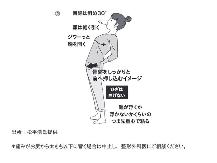 これだけ体操② ※画像出典：『東大名誉教授が教える 死なない生き方』（北村俊雄著）