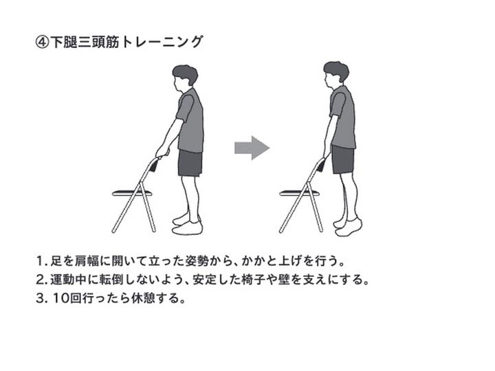 部位ごとの筋肉の鍛え方④ ※画像出典：『東大名誉教授が教える 死なない生き方』（北村俊雄著）