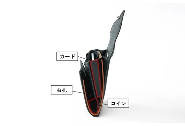 手のひらサイズに使いやすさを凝縮！イタリアンレザーを使ったミニ財布がMakuakeに登場