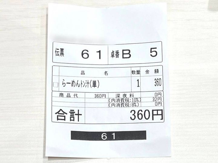 写真③