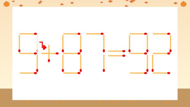 【マッチ棒クイズ】1本だけ動かして正しい式に：9-87=92？の解答画像