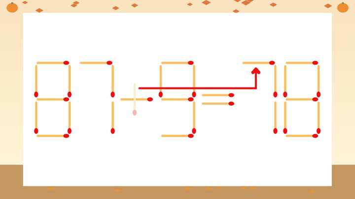 【マッチ棒クイズ】1本だけ動かして正しい式に：87+9=18？の解答画像