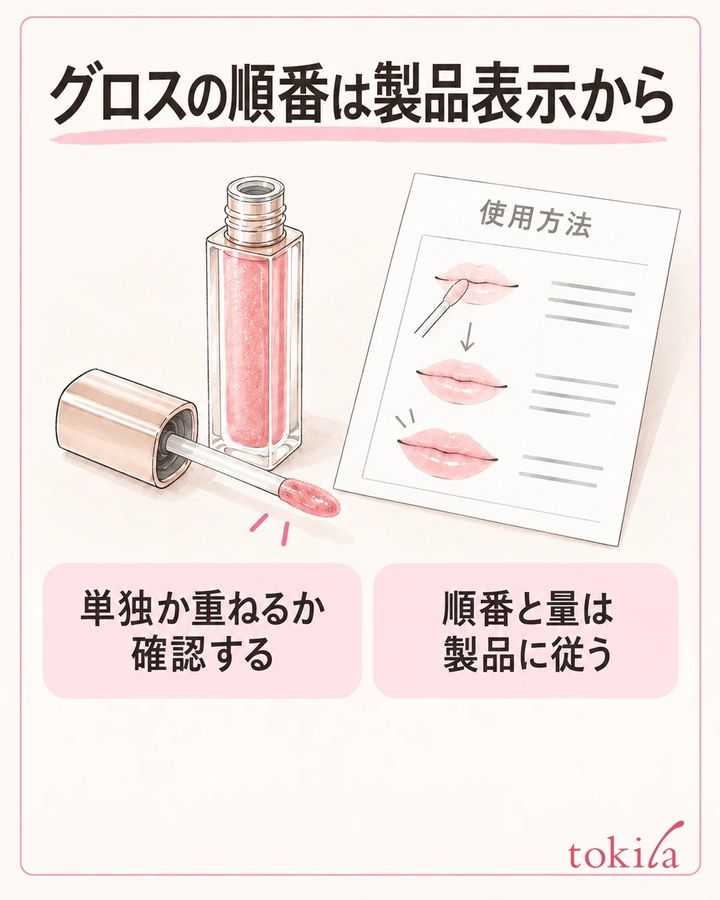 無銘グロスと使用方法カードで単独使用や重ねる順番を確認する図