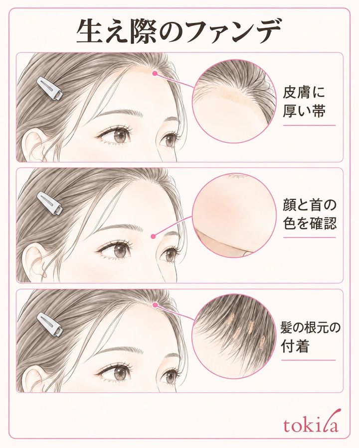 帯・色・髪を分けて確認を説明する額と生え際、道具の図