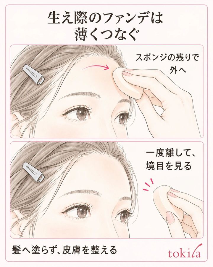 生え際ほど、薄くつなぐを説明する額と生え際、道具の図