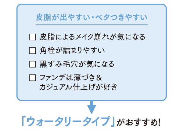 皮脂が出やすい・ベタつきやすい／皮脂によるメイク崩れが気になる／角栓が詰まりやすい／黒ずみ毛穴が気になる／ファンデは薄づき＆カジュアル仕上げが好き／「ウォータリータイプ」がおすすめ！