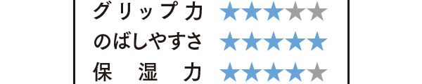 SHISEIDO エッセンス スキングロウ プライマー／評価