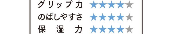 hince セカンドスキンハイドレイティングプライマー／評価