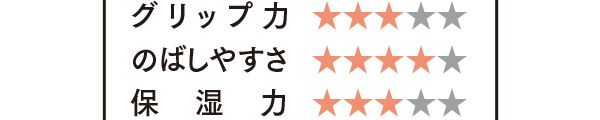 ADDICTION デイクリーム／評価