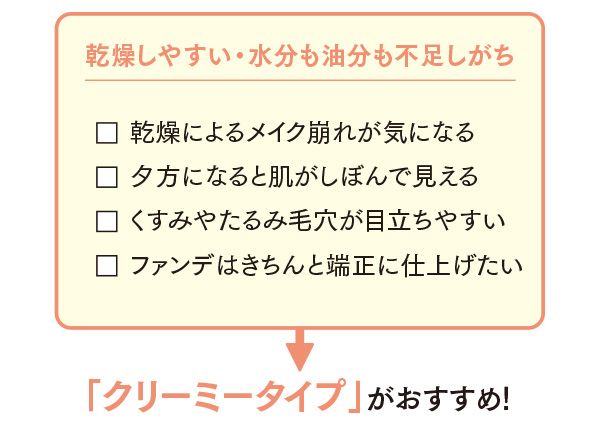 乾燥しやすい・水分も油分も不足しがち／乾燥によるメイク崩れが気になる／夕方になると肌がしぼんで見える／くすみやたるみ毛穴が目立ちやすい／ファンデはきちんと端正に仕上げたい／「クリーミータイプ」がおすすめ！