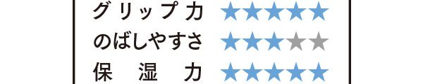 JUNGSAEMMOOL エッセンシャル ムル ハイドロベースプレップ／評価