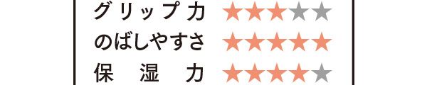 KANEBO クリーム イン デイⅡ／評価