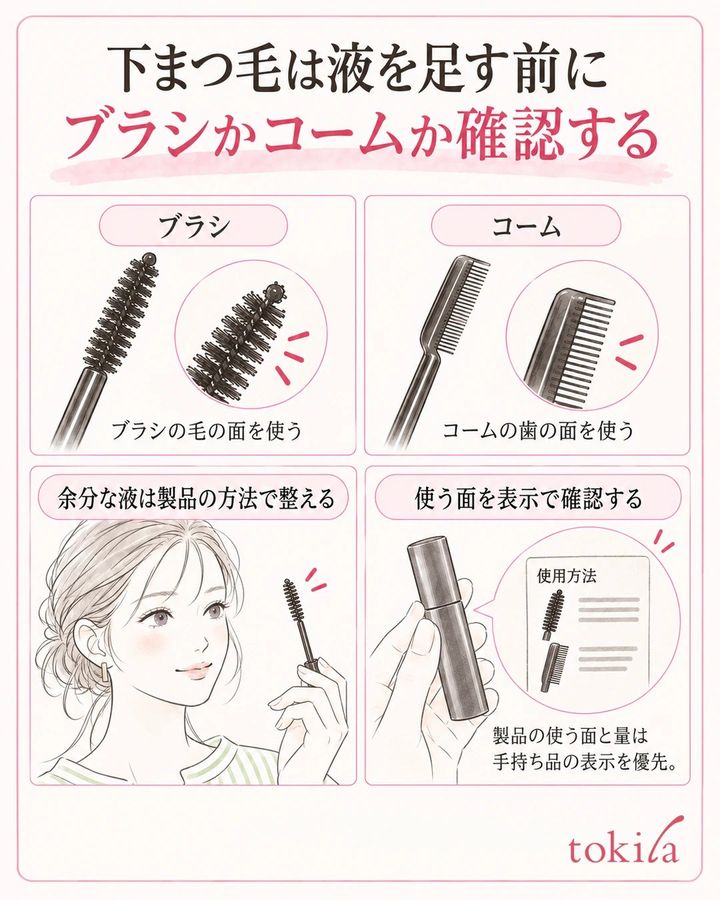 下まつ毛に使うブラシとコーム、製品の使用法を確認する図