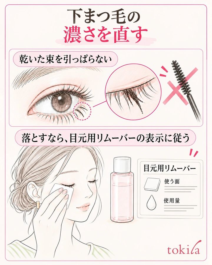 乾いた束を引かず、目元用リムーバーの表示で落とし直す図