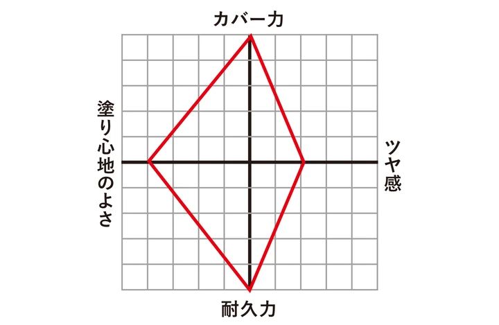 ＂二十冠王＂の弟が堂々デビュー！