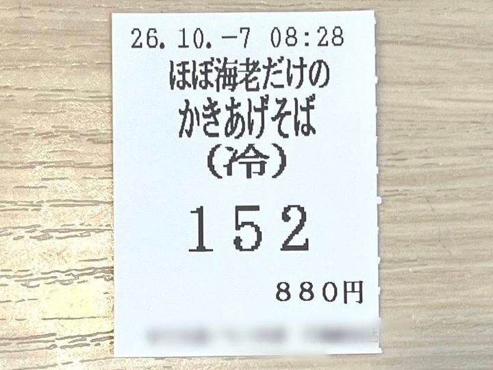 写真③