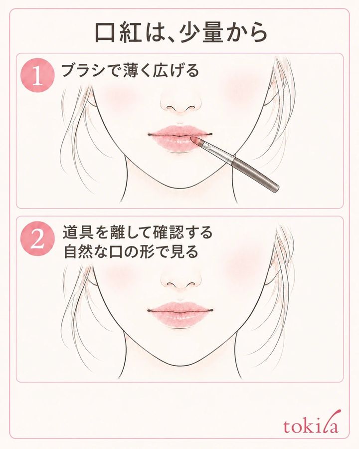リップブラシで薄く広げた後に道具を離し自然な口の形で見る図