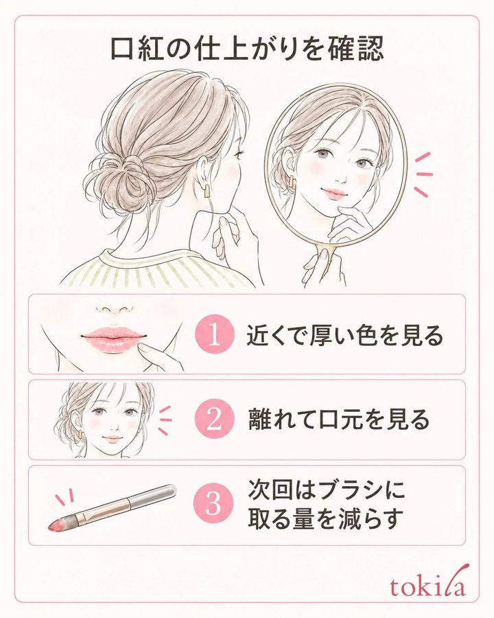 唇の近くと顔全体で口紅の厚みを確認し次回のブラシの量を見直す図