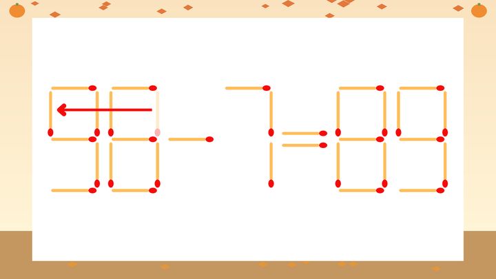 【マッチ棒クイズ】1本だけ動かして正しい式に：38-7=89？の解答画像