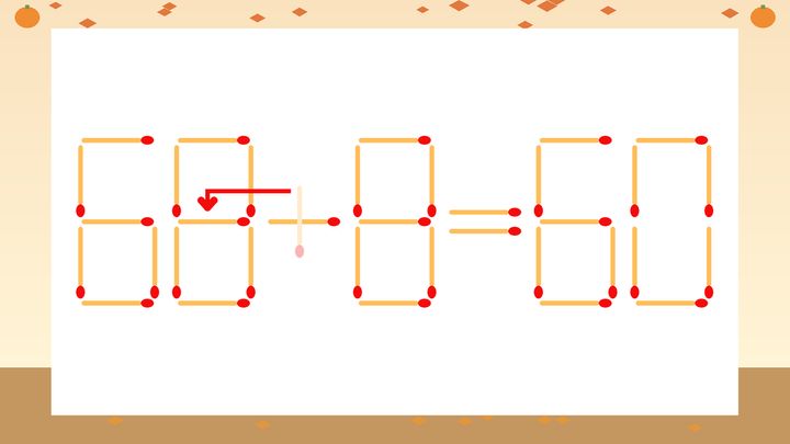 【マッチ棒クイズ】1本だけ動かして正しい式に：60+8=60？の解答画像
