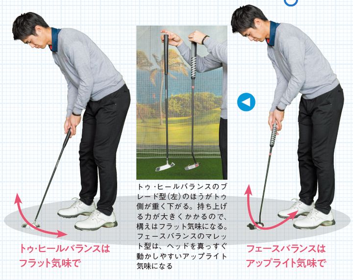 パターの“グリップ”意識してる？再現性の高いパッティングのコツ
