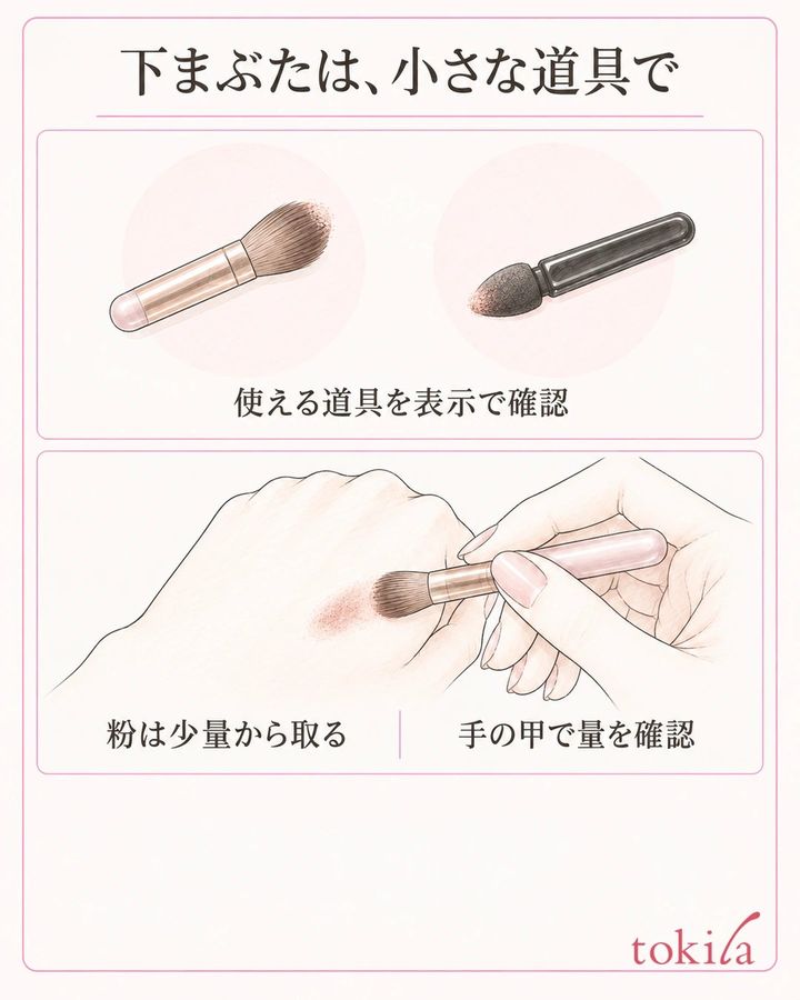 下まぶたに使う小さなブラシやチップと手の甲で粉の量を確認する図