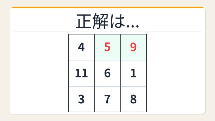 【数字パズル】これ解けたら頭いい！3×3の魔方陣に挑戦の解答画像
