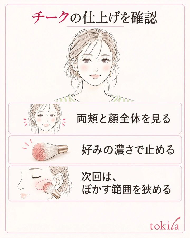 両頬と顔全体を見て好みの濃さで止める仕上げ確認の図