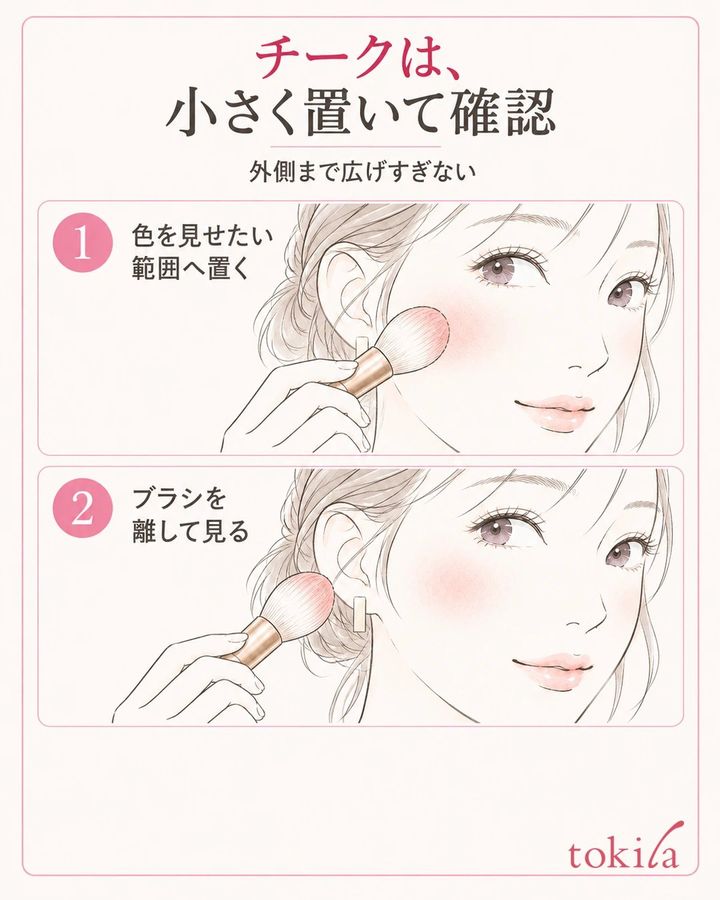 頬の小さな範囲へチークを置いてブラシを離して確認する図