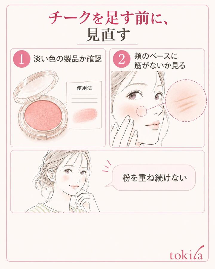 チークの製品説明と頬のベースの筋を別々に確認する図