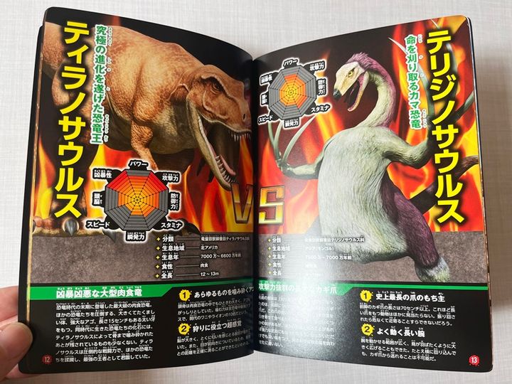 ミニ図鑑「最強王図鑑 The Ultimate Tournament ハッピーセット® スペシャルマッチ」