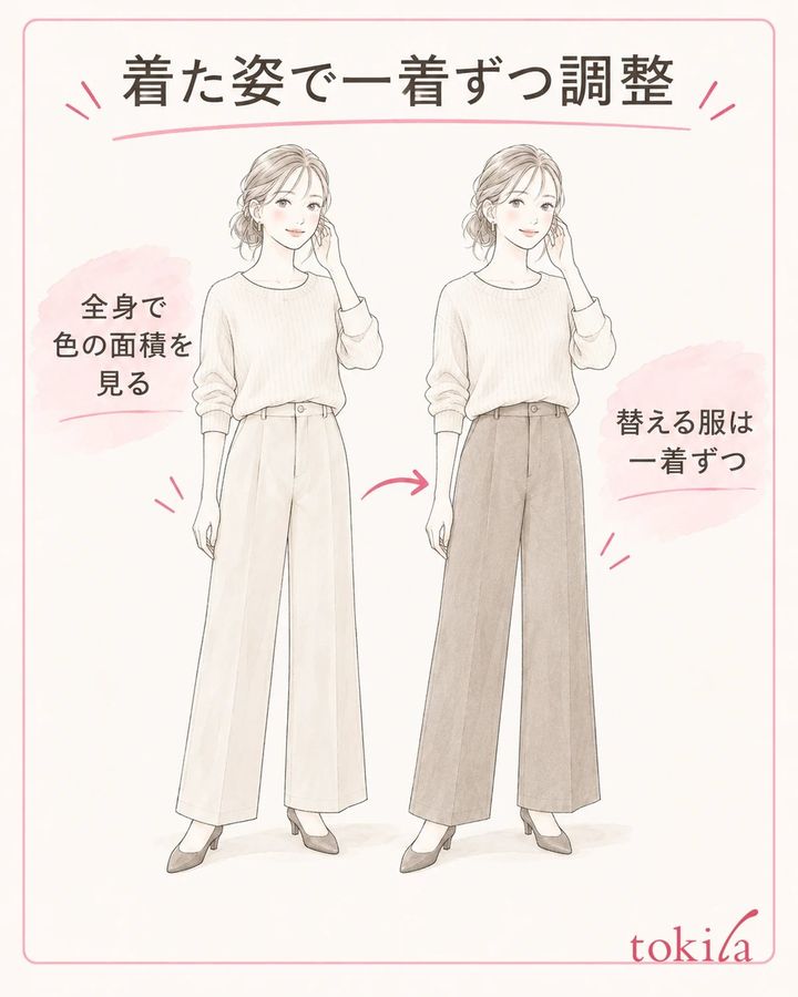 着た状態の面積を見て、目的に合わせて一着だけ替えてみます。
