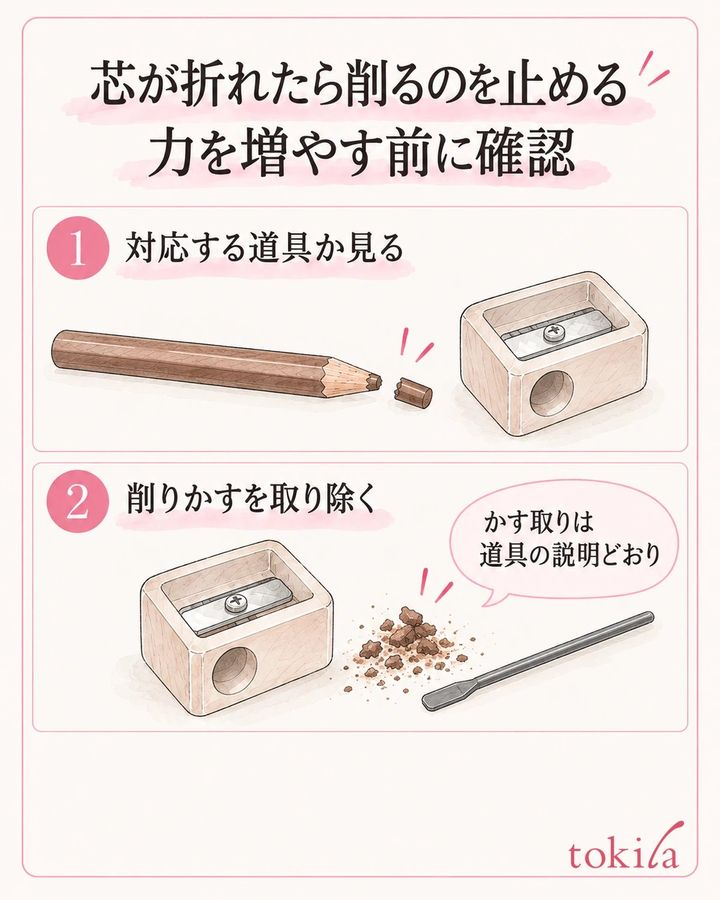 抵抗や芯折れが続いたら止め、適合と削りかすを確認します。
