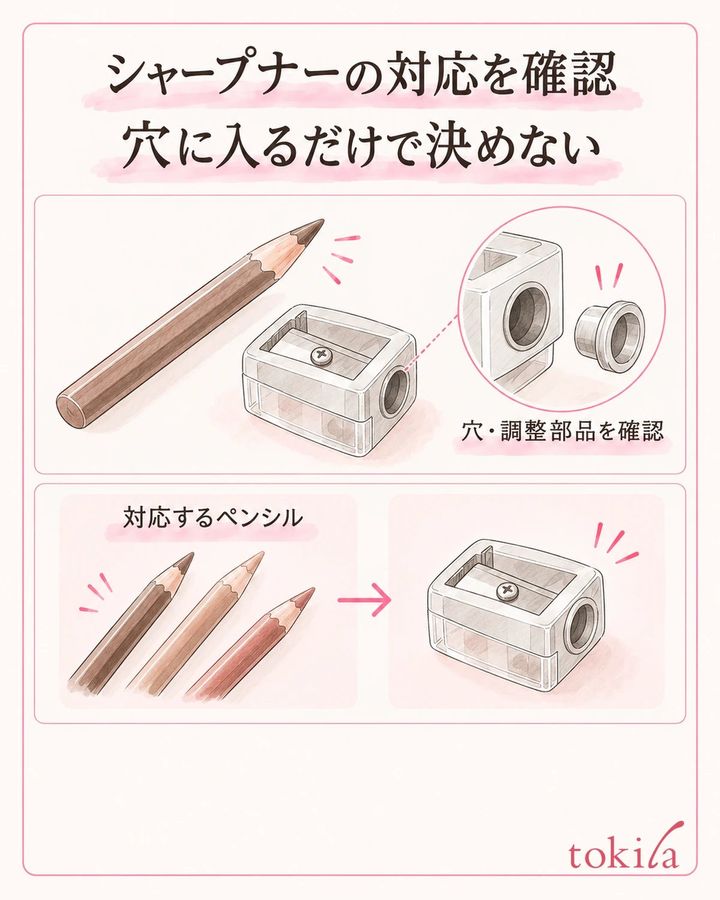 対応するペンシルと穴・調整部品の使い方を確認します。