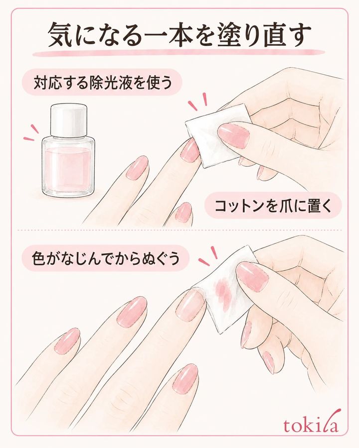気になる一本を対応する除光液で落とし、準備から塗り直します。
