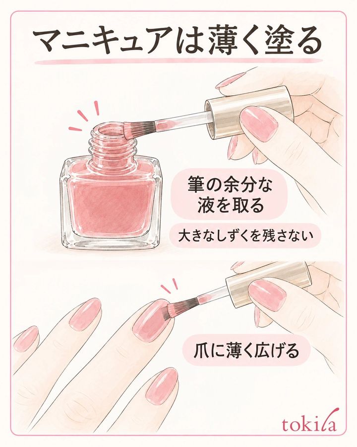 筆の大きなしずくを整えてから、爪に薄く広げます。