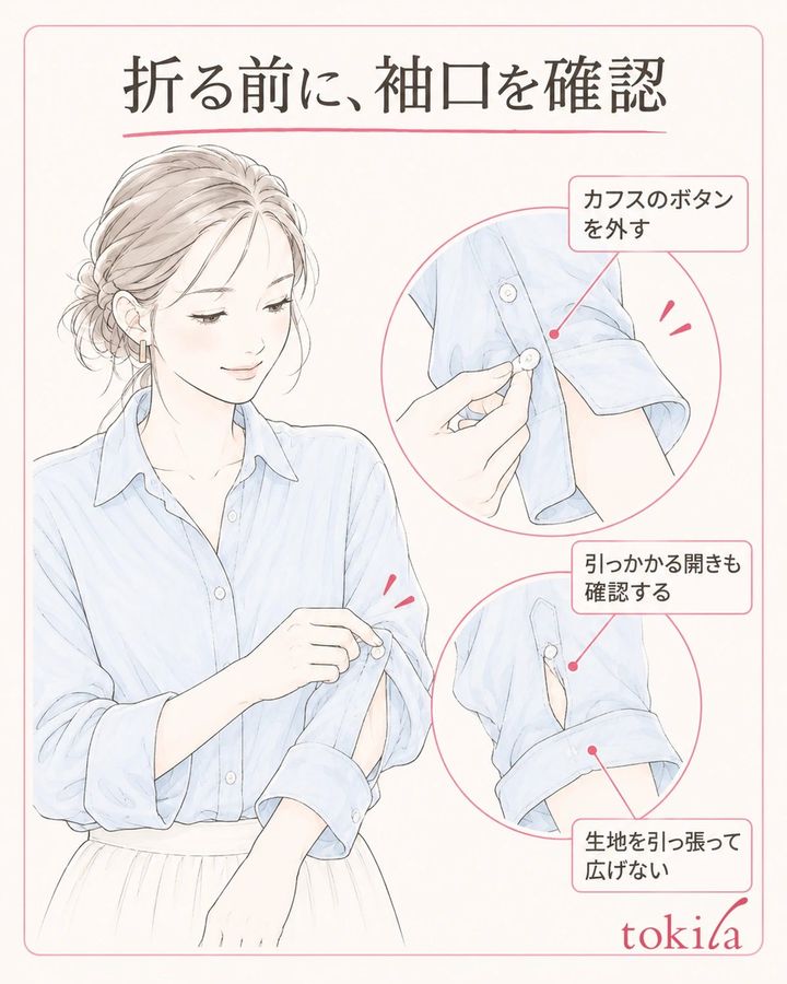 カフスのボタンを外し、袖の開きと一周の折り幅を確かめます。
