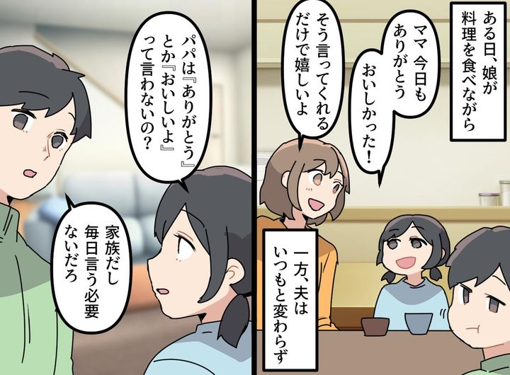 画像2: 準備された料理を無言で食べる夫