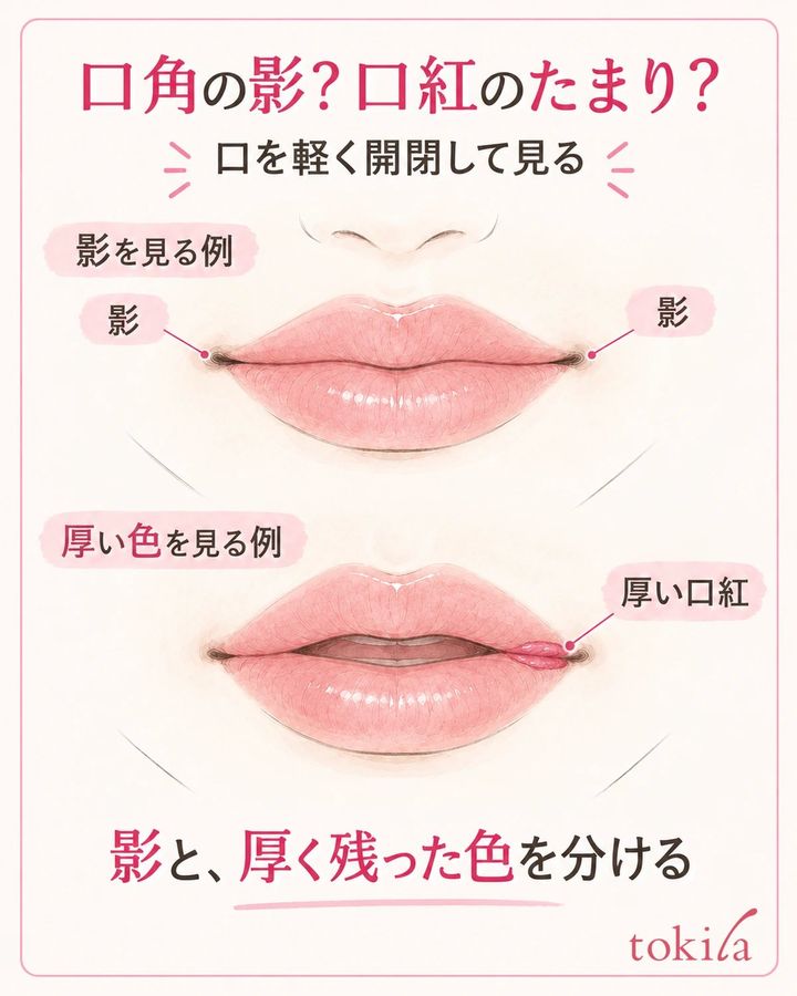 口を軽く開閉して、影と端に残った厚い口紅を分けます。