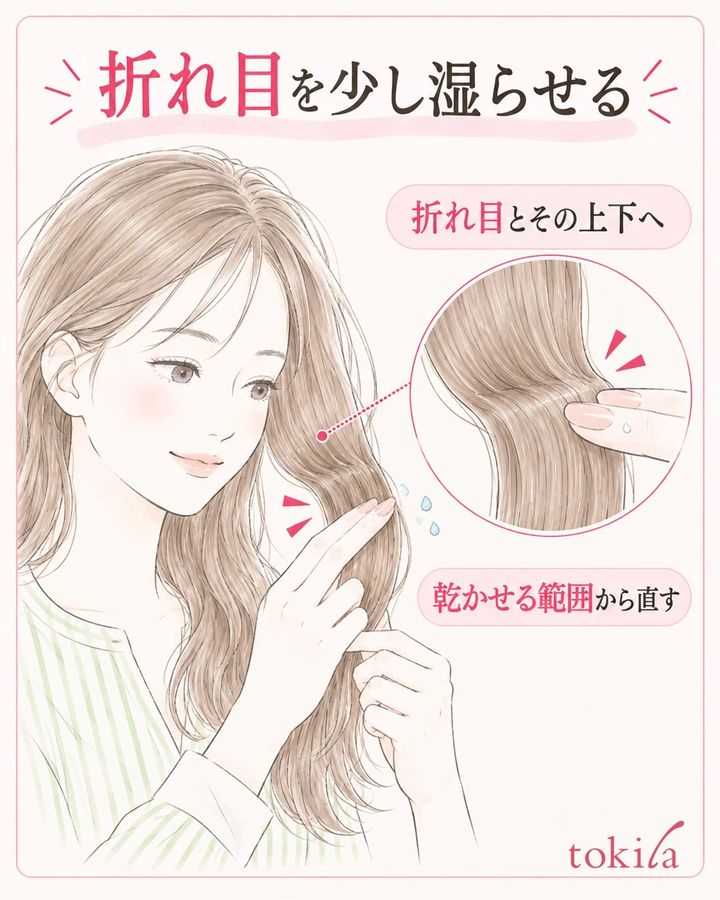 折れ目とその上下を少量の水で湿らせ、乾かせる範囲から直す。