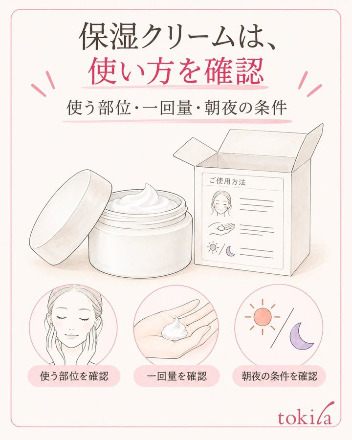 手持ちの製品で、使用する部位・一回量・朝夜の条件を確認します。