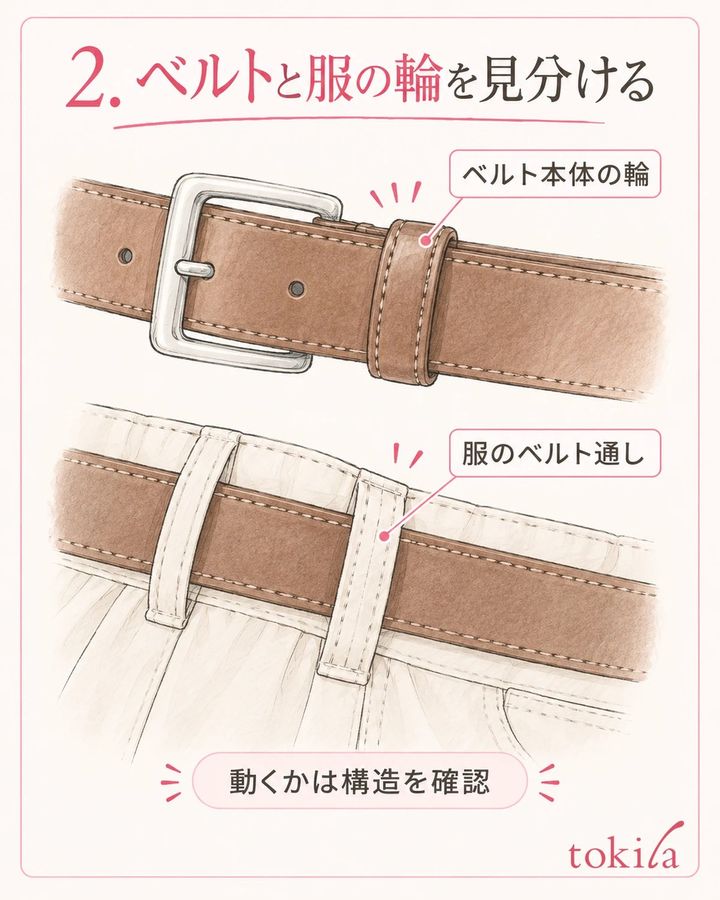ベルト本体の輪と服のベルト通しを分け、動かせる輪かを確認します。