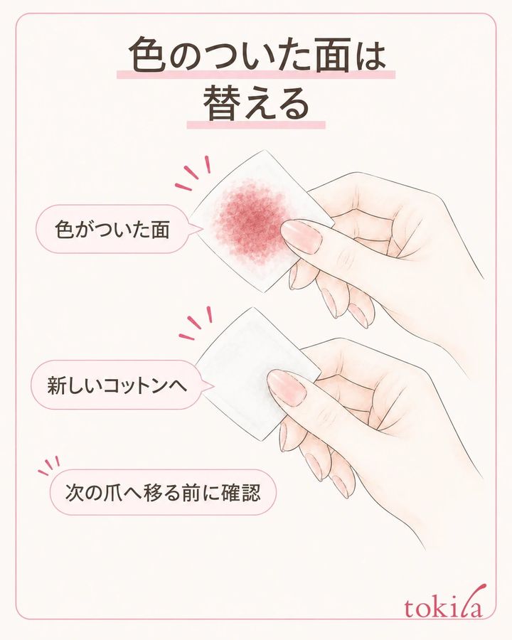 爪に触れる面へ色がついたら、新しいコットンか十分な未使用面へ替えます。