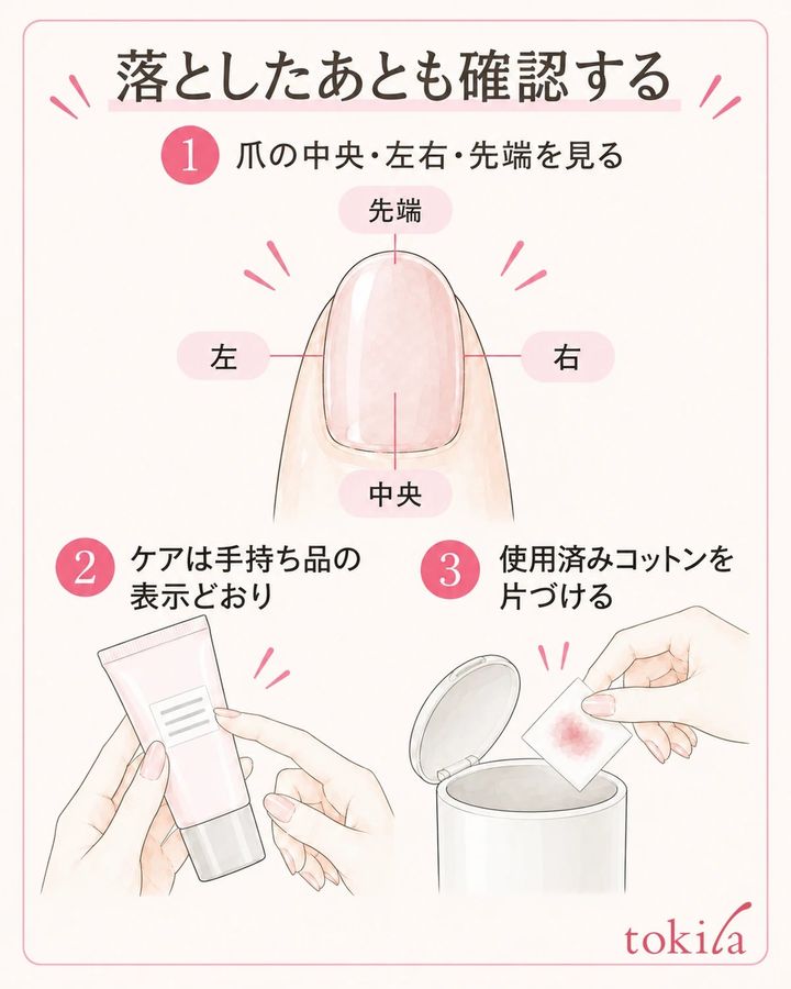 落とし残しを観察し、表示に沿ったケアと使用済みコットンの片づけを行います。