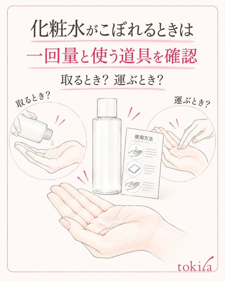 こぼれる場面を分け、一回量と手で使えるかの表示を確認する。