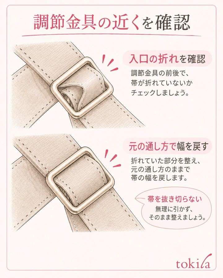 調節金具の前後で帯が折れていないか見て、元の通し方を保ったまま整えます。